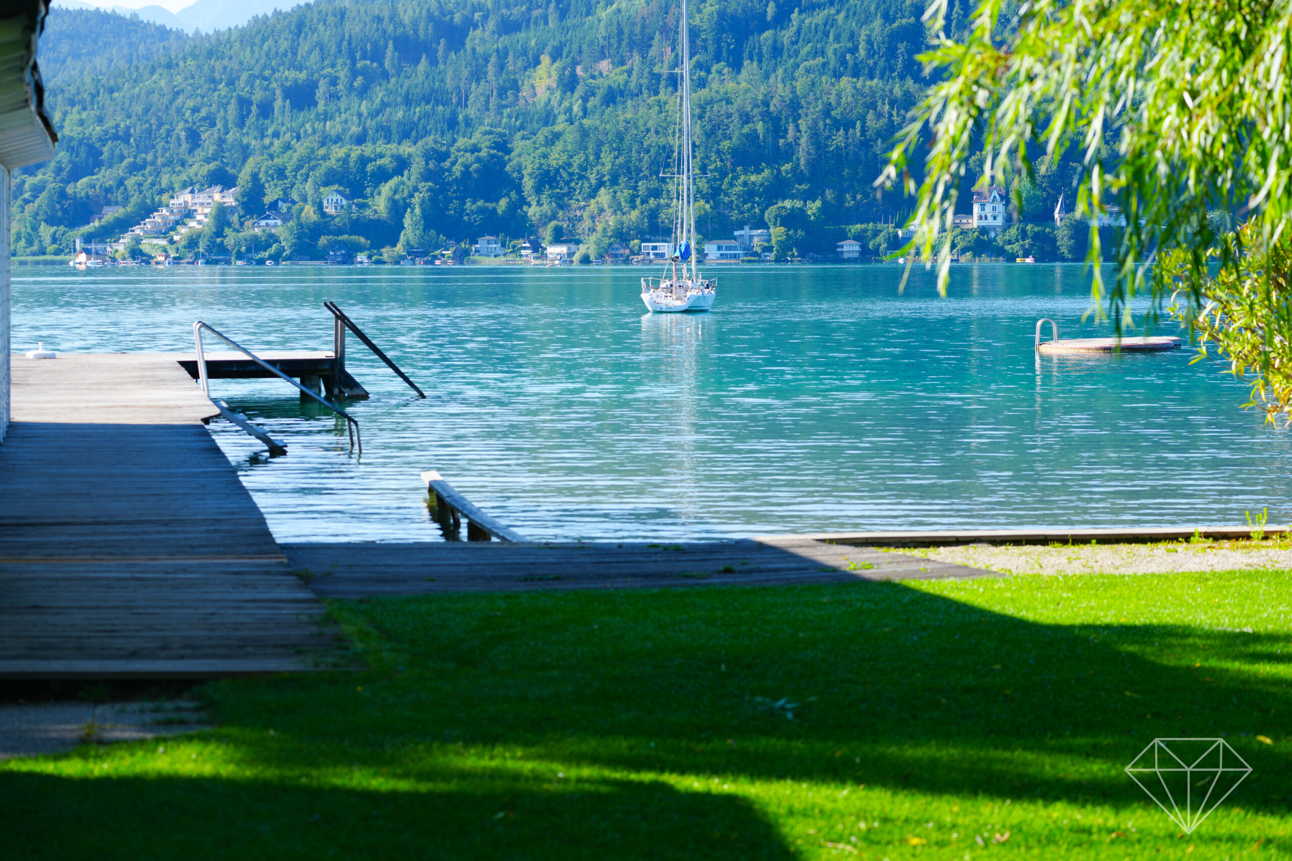 Objekt Header