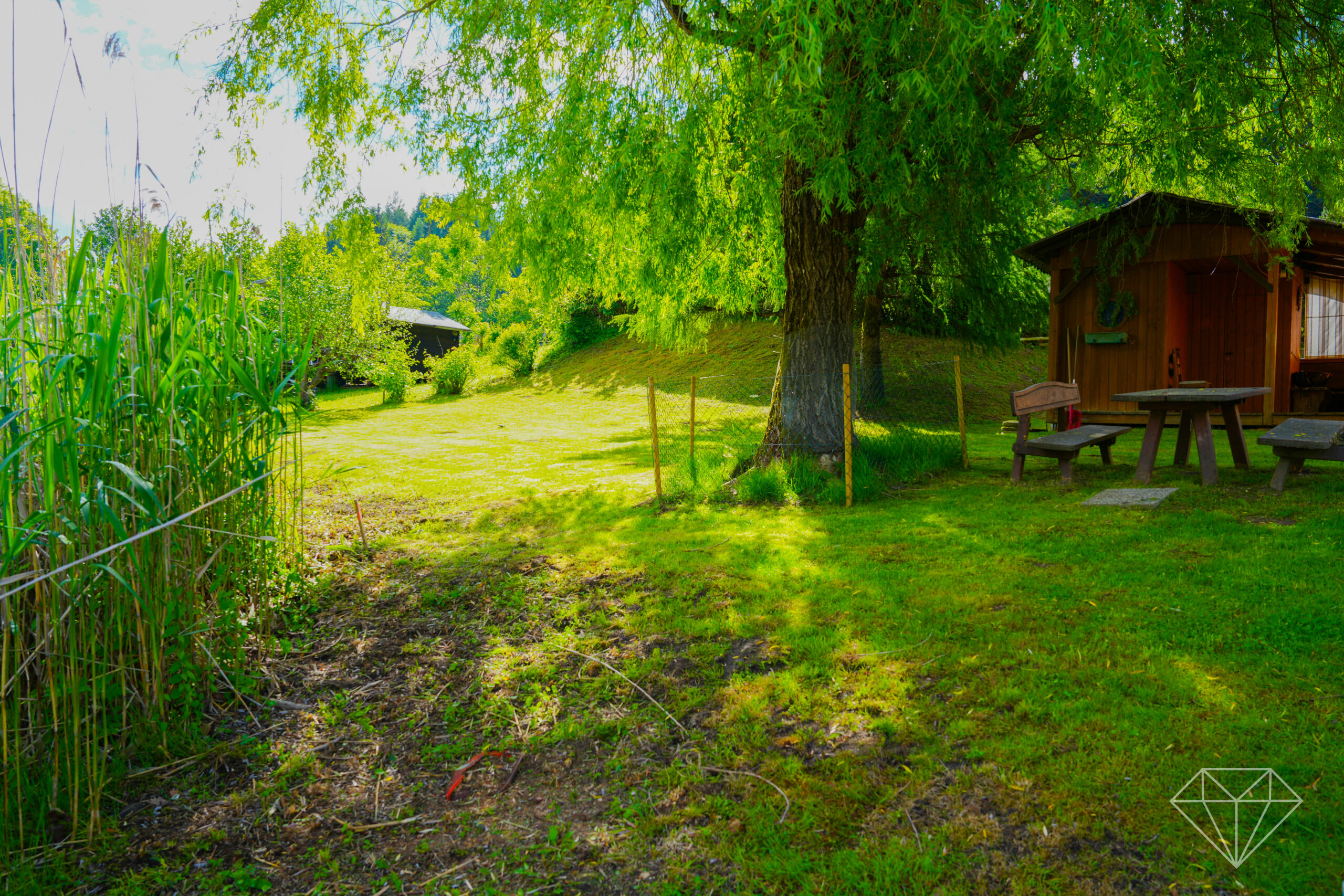 Objekt Header