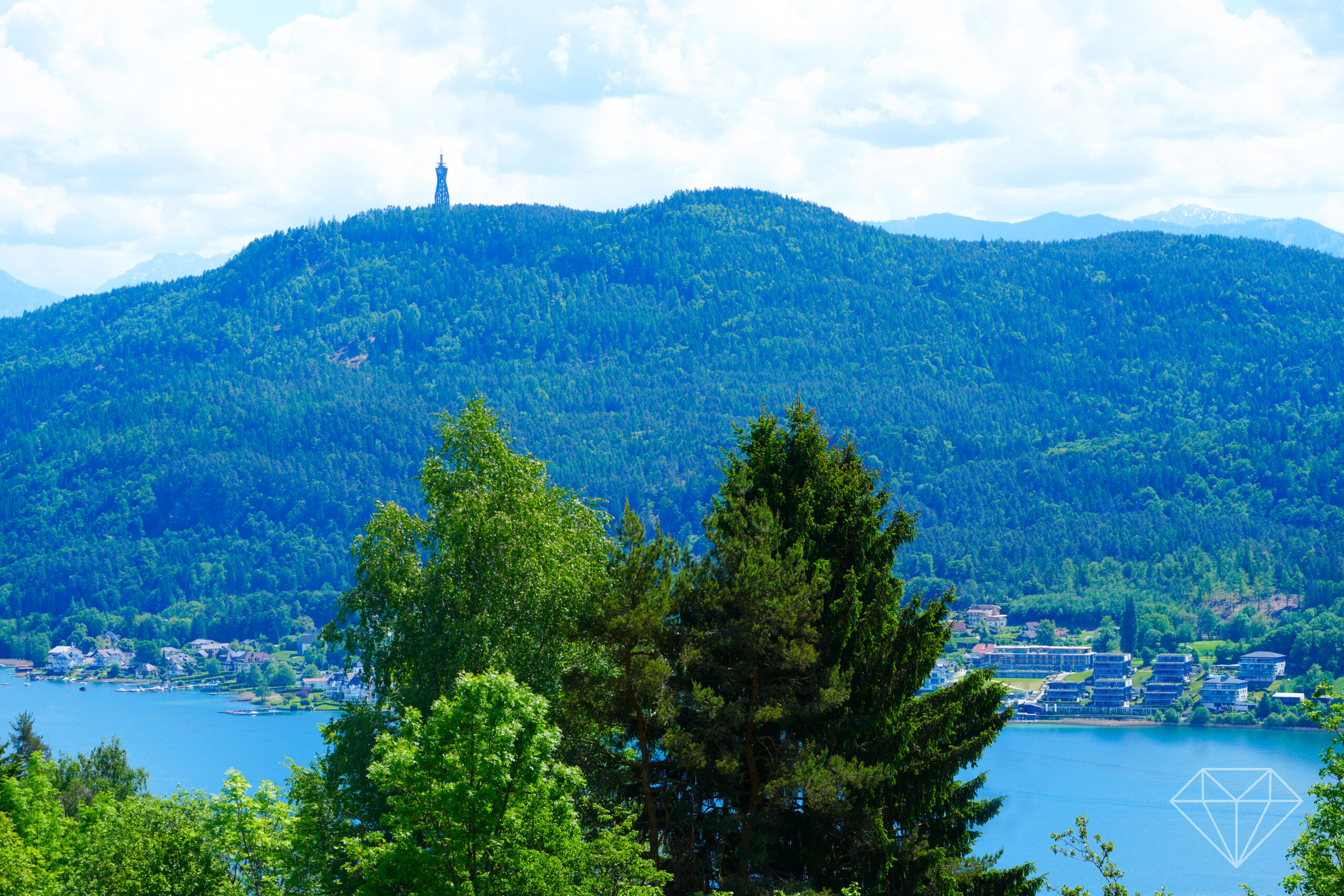 Objekt Header